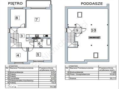 Mieszkanie Z Poddaszem, Ogródek, Podjazd 2 Miejca