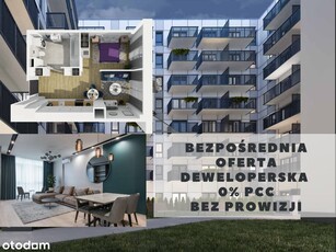 Apartament 34m2, GOTOWA ŁAZIENKA,10 minut od rynku