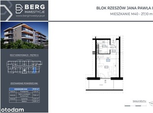 Ostatnie wolne kawalerki 27,1 m2 / szybki odbiór!