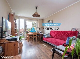 Gdańsk Południe przy lesie | B10.10 | 53,75 m²