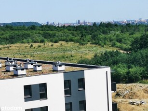 9M2 Balkon_Przepiękny Widok Na Zieleń_Gotowe !!!