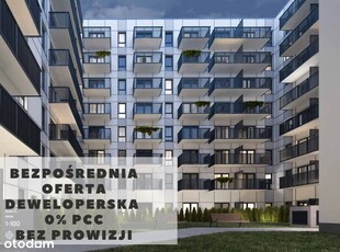 Apartament 34m2, GOTOWA ŁAZIENKA,10 minut od rynku