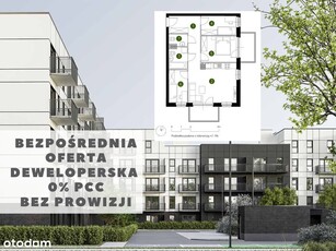 Nadbrzeże Portowe | Pod Airbnb lub lokal usługowy