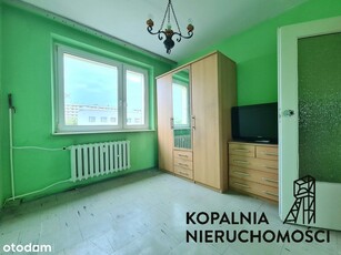 Apartamenty Złota Gotowe do zamieszkania Katowice