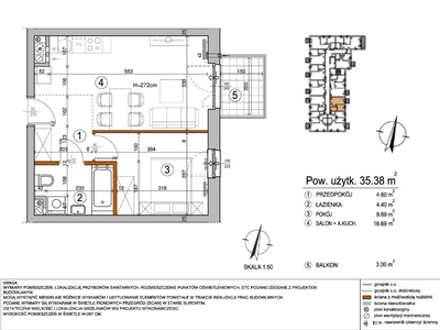 2pok*35m2*balkon*obok las*bez prowizji