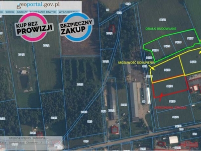 Przemysłowa | możliwość dokupienia do 9500M2