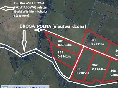 Działki na sprzedaż/warmińsko-mazurskie/Mazury