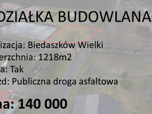 Działka budowlana Biedaszków Wielki