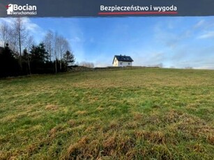 Działka budowlana Koleczkowo