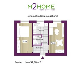 Mieszkanie 2 pokojowe ul. Broniewskiego