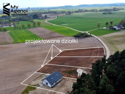 Działka