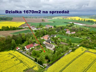 Działka budowlana Błotnica