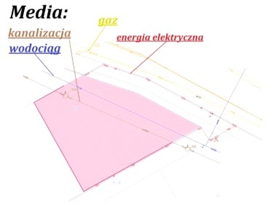 Działka inwestycyjna, ul. Zegrzyńska