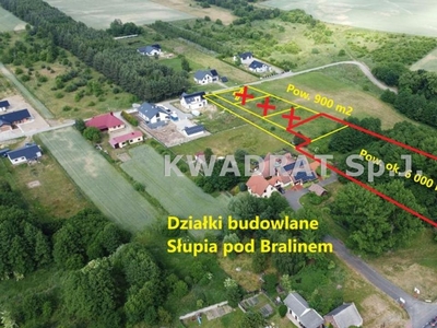 Działka budowlana