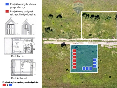 Działka budowlana