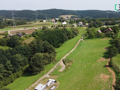 Działka budowlana Dziekanowice