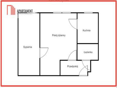 Mieszkanie na sprzedaż 2 pokoje Bydgoszcz, 37 m2, 1 piętro