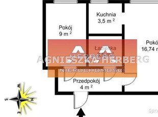 Sprzedam mieszkanie Łódź 38m2