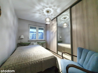 2 pokoje,- 37 m2, balkon, Jagodno