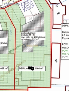 Działka budowlana Michałowice, ul. Polna