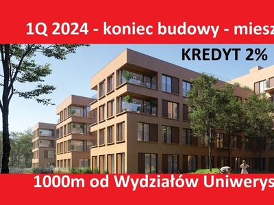 Nowe mieszkanie Łódź Śródmieście, ul. IM. Juliana Tuwima