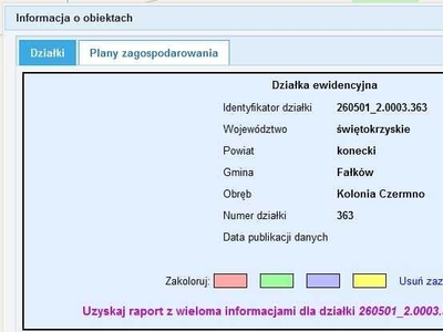 Sprzedam działki w Czermnie, 1,148 ha, gm. Fałków, pow. konecki