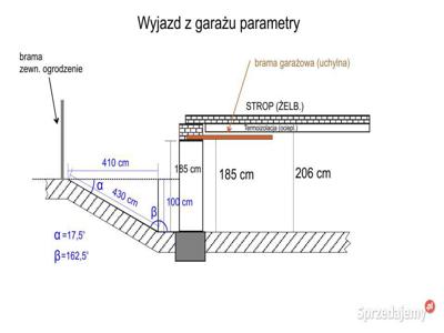 Garaż do wynajęcia na Starych Dębnikach