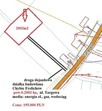 Działka budowlana Chybie Frelichów ul.TARGOWA