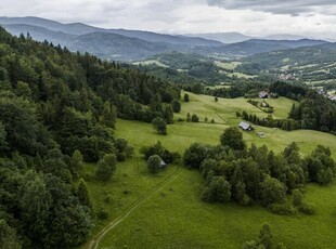 Działki na sprzedaż