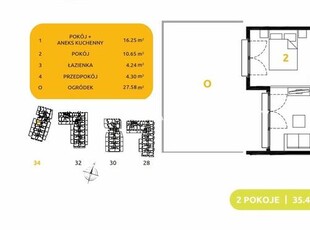 Mieszkanie Kraków Prądnik Biały, Prądnik Biały, 29 listopada - okolice