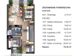 Nowe mieszkanie Miłocin-św. Huberta, ul. Myśliwska 88