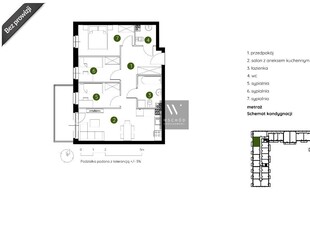 Gotowa Kawalerka + Pod Booking + Obok NEPTUNA