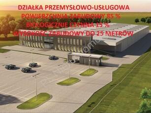 Działka inwestycyjna