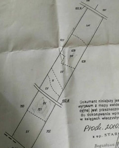 Działka las olcha 1,07ha