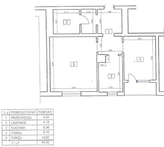 M2, al. Niepodległości 44m2