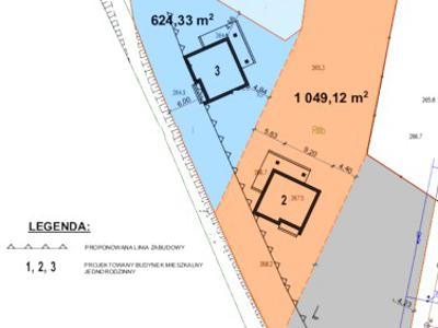 Działka budowlana Kielanówka