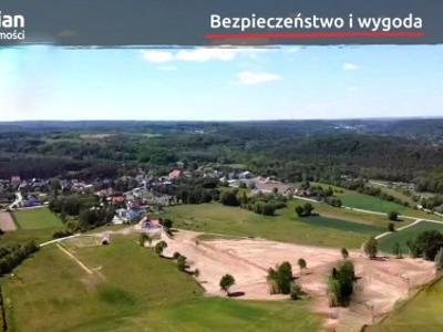 Działka budowlana