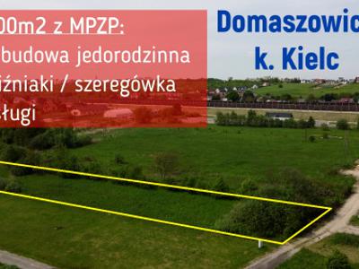 Działka budowlana Domaszowice