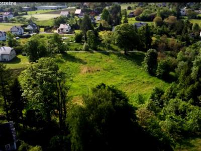 Działka budowlana, ul. Obrzeżna