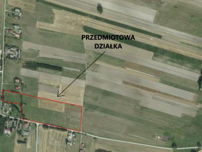 Działka