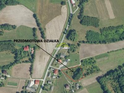 Działka rolno-budowlana Smęgorzów