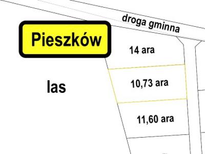 Działka Pieszków