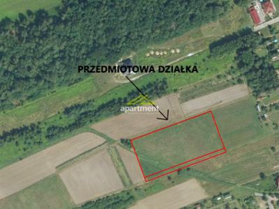 Działka