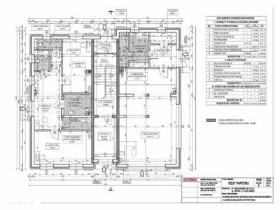 Działka z projektem oraz zezwoleniem na budowę