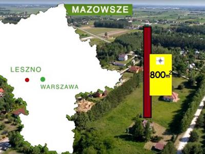 Działka Zaborówek