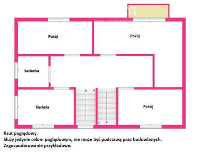 Gospodarstwo z potencjałem