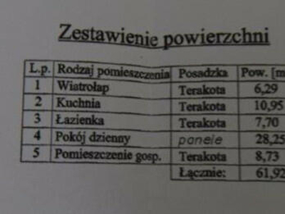 Mieszkanie na wsi 60 m2 Zielenica pod Sławnem