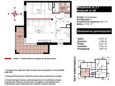 Nowe mieszkanie ul. Handlowa 30