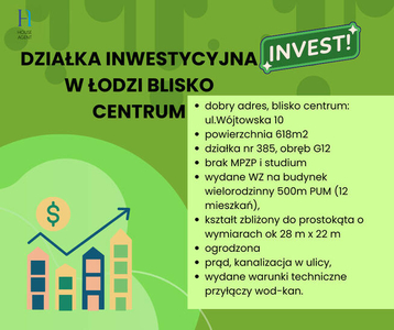 Działka inwestycyjna Łódź gm. Łódź-Górna Górna, Wójtowska