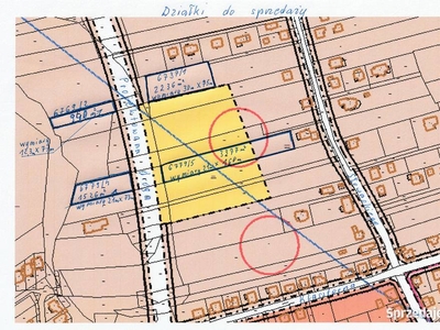Sprzedaż działek budowlanych w Kętach